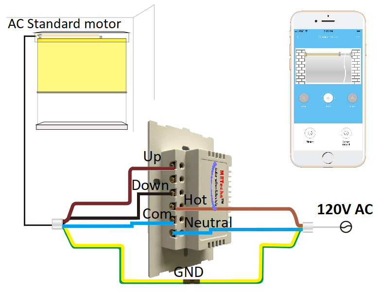 Smart WiFi AC Switch Controller for Blind, Curtains, Fan Motors